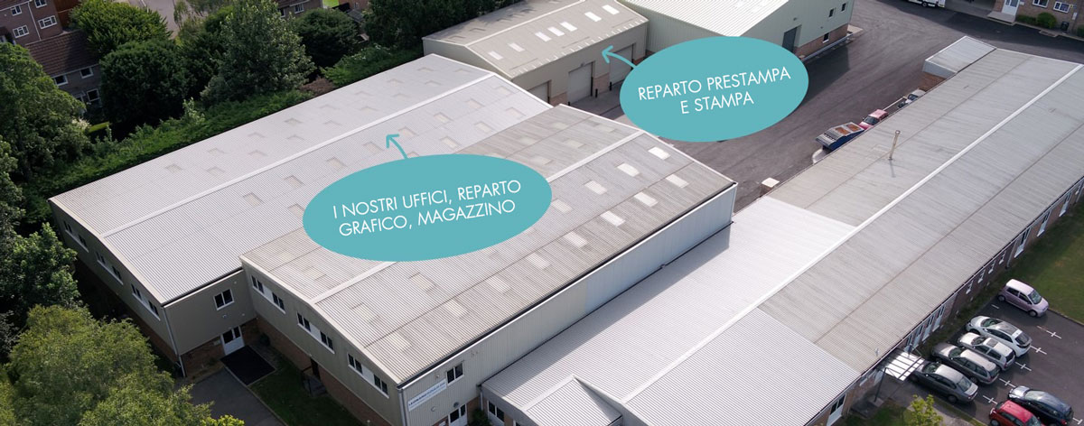 Stabilimenti e produzione Wikaprint